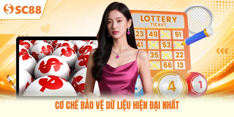 Cơ chế bảo vệ dữ liệu hiện đại nhất